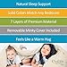 Quility Premium Kids Weighted Blanket & Removable Cover | 07 lbs | 41