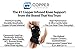 Copper Compression Extra Support Knee Brace - Open Patella Neoprene Stabilizer Design for Sprain, Athletic Injury Recovery - Adjustable for Men & Women - Fits Right/Left Knees - 1 Brace