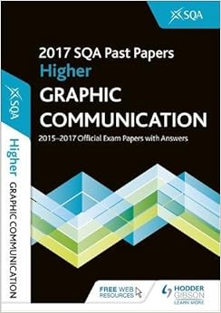 Sqa past papers graphic communication intermediate 2 image