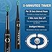 Gloridea 5 Modes Electric Toothbrush Rechargeable Sonic Toothbrush for Kids and Adults, Teeth Whitening USB Toothbrush Up to 30 Days Battery Life, Travel Electric Toothbrush in Black, Soft Bristle