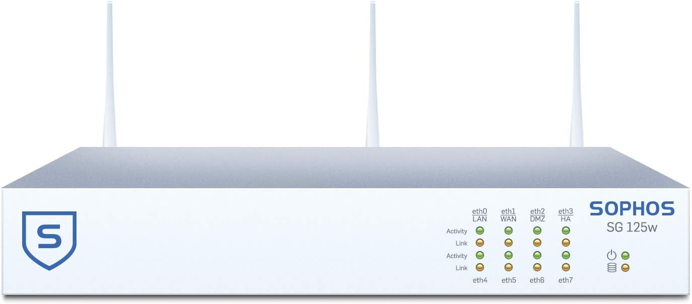 Best Utm Network Security Appliances