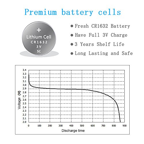LiCB 10 Pack CR1632 3V Lithium Battery CR 1632