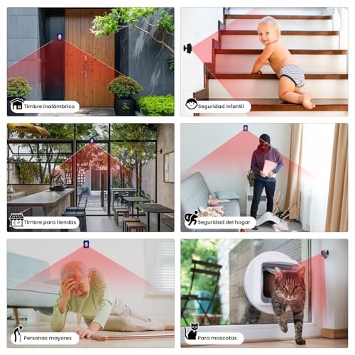 PHYSEN Wireless Motion Sensor with Sound Alarm, Doorbell, Shop Motion Sensor, Wireless Doorbell, 58 Tones + 5 Volumes, for Entry/Home/Shop/Office