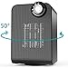 OPOLAR HE02 Electric Small Space Thermostat & Oscillating, 1500/1000W Energy Efficient Personal Portable Ceramic Heater, Compact & Quiet for Indoor Home Office Floor, Black