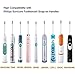Toothbrush Heads, 10 Pack Sonicare Replacement Brush Heads For Philips Sonicare DiamondClean,FlexCare,HealthyWhite, EasyClean, Essence+