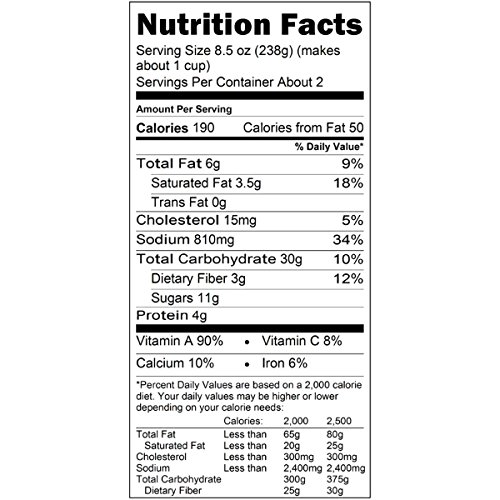 1 Thats+Good+Creamy+Butternut+Squash