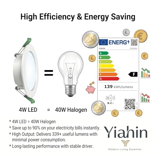 20 Pieces LED Recessed Spotlight Kit Ultra Slim 4W 339LM Natural White Light 4000K Plastic Ceiling Panel for Plasterboard, Anti-Corrosion and Safe Insulation, for Kitchen, Bathroom, Living Room