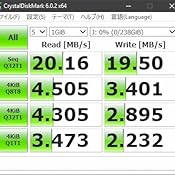 カスタマー画像