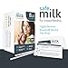Highly Sensitive Breastmilk Alcohol Test Strips - Mother's Breast Milk Testing with Fast and Reliable Analysis with Graded Results - Keep Your Peace of Mind While Breastfeeding