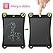 NEWYES Children's Board LCD Writing Tablet NYF850 8.5 Inch Frog Handwriting Tablet Graphic Drawing Board Digital Portable Magnetic Magnetic Durable Pads Kid's Gift Pad 1 Year Warranty (Blue-Frog)