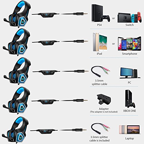 Fuleadture Gaming Headset for PS4 Xbox One, PC Gaming Headset with Mic, Noise Cancelling Over Ear Headphones with LED Light, Bass Surround, Soft Memory Earmuffs for Laptop Mac Nintendo Switch Games