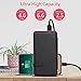 Solar Charger 20000mAh, Soluser Portable Wireless Solar Power Bank External Battery Pack with 3 Solar Panels, Emergency Flashlight for Smartphone