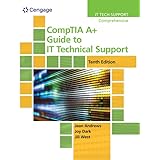 COMPTIA A+ Guide to Information Technology Technical Support (MindTap ...