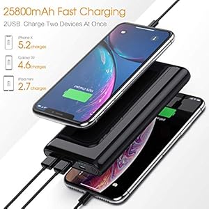 AOPAWA Power Bank 25800mAh, [Aspetto Lucido Nuova Versione] Caricabatterie Portatile Alta Capacità Batteria Esterna con… - immagine 3
