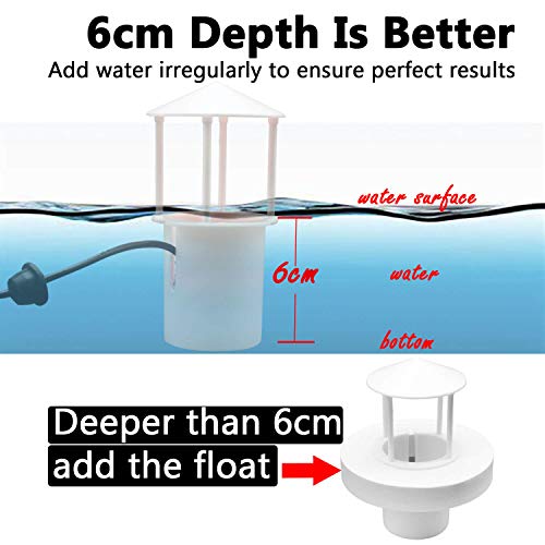 Ultrasonic Mist Maker, Indoor LED Mister Fogger with Light Witch