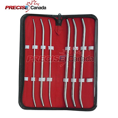 Best Medical Dilators Buying Guide GistGear