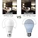 LOHAS A19 LED Bulb 100W Equivalent, LED Light Bulbs 13.5W, Warm White 2700K, E26 Medium Base Bulbs, 240 Degree Beam Angle LED Lights, LED Lamp, Non-Dimmable for Home Lighting(4 Pack)