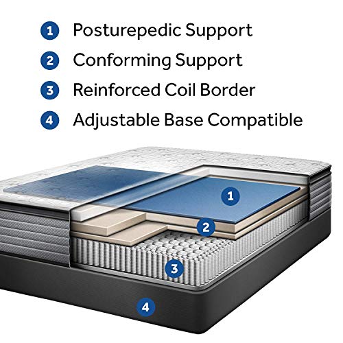 Sealy Response Performance 14Inch Cushion Firm Pillow Top Mattress