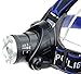 Best Super Bright Wearable Headlight Head-Lamp | Rechargeable Head Torch | Hands Free LED Head Flashlight With Battery | Water and Drop Resistant Zoomable Head Lamp Spotlight Warranty