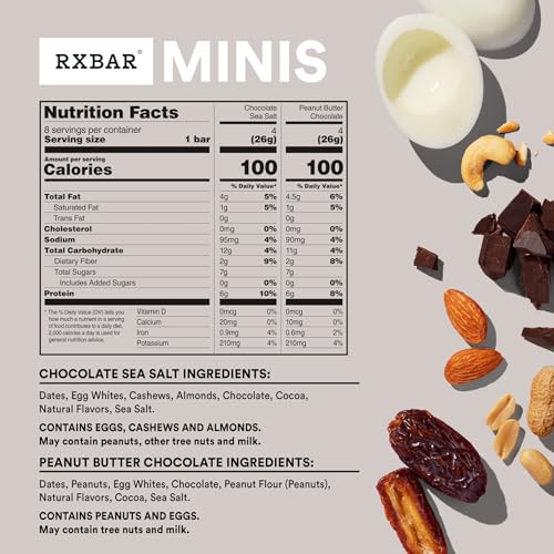 RXBAR MINIS PROTEIN BARS, 6G PROTEIN, GLUTEN FREE SNACKS, VARIETY PACK (4 BOXES, 32 COUNT)