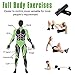 6 in 1 Premium Massage Foam Roller Kit 18