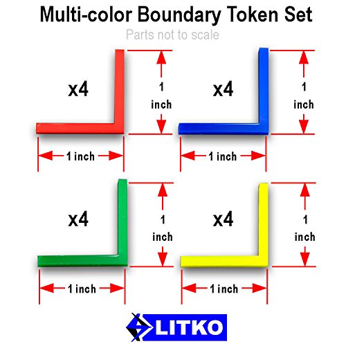 Multi-color Boundary Token Set