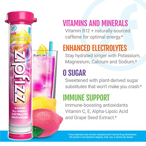 Zipfizz Energy Drink Mix, Electrolyte Hydration Powder with B12 and