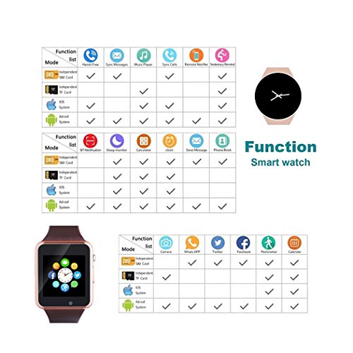 Smart Watch, Smartwatch Phone Sport Smart Wrist Watch with SD Card Pedometer Camera Call Text Touch Screen Compatible for Samsung LG Huawei Android and iPhone (Partial Features) for Men Women Teens - Thumbnail 3