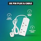 1ABOVE 2 Gang 2m Extension Lead UK Plug Fused Multi Socket Mains Strip Home view 7