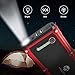 MOOCK 1500A Peak 20800mAh Car Jump Starter (up to 8.0L Gas, 6.0L Diesel Engine) 12V Auto Battery Booster, Portable Power Pack Phone Charger with Smart Charging Port, Built-in LED Light
