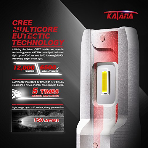 1 KATANA+Headlight+Extremely+Conversion+Adjustable