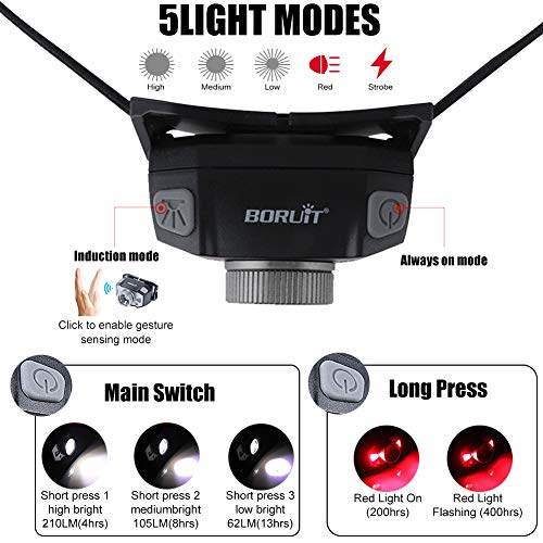 Stirnlampe LED Wiederaufladbar USB Kopflampe Stirnlampe Zoombar Wasserdicht Verstellbar Mini Stirnlampen mit Rotlicht… – Bild 7