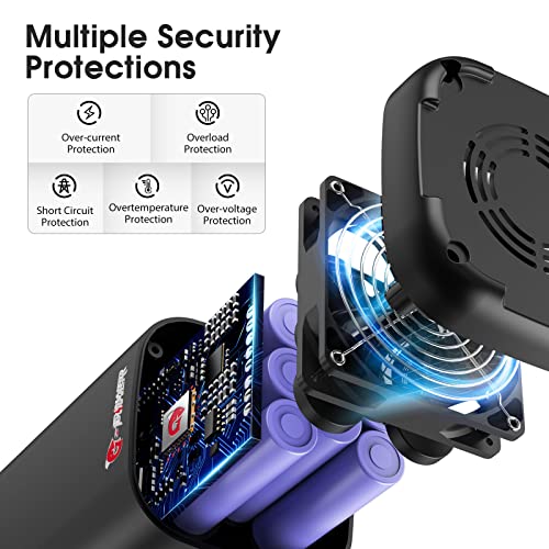 G-Power Portable Power Station, 20000mAh/74Wh Portable Laptop Charger Power Bank 80W (Peak 100W) AC Outlet, 30W Type-C/USB-A Ports, Fast Charging Lightweight Power Charger for Phone, Laptop, Camera