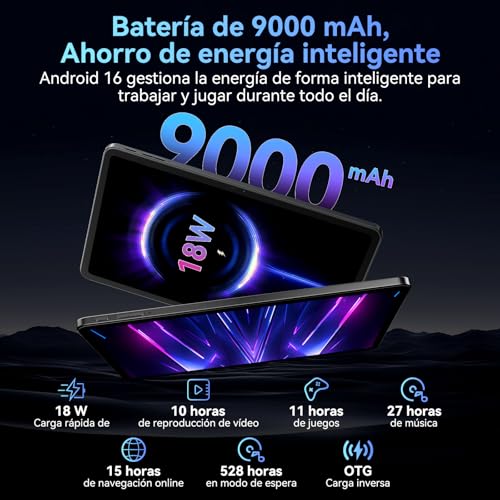 12 Inch Tablet with Keyboard, Android 16 Tablet, 4G LTE+5G WiFi 120Hz 24GB RAM+128GB ROM, Octa-Core Tablets with Pencil,Mouse,9000mAh/Gemini AI/WideVine L1/GPS/1200*2000/Face ID,4 Years Warranty