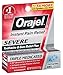 Orajel Severe Triple Medicated Instant Pain Relief 0.25 Ounce Gel (7ml) (3 Pack)