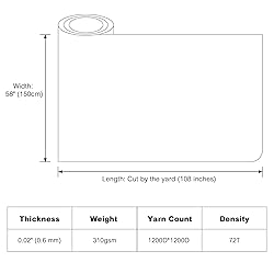 Thickened Waterproof Canvas Fabric by The