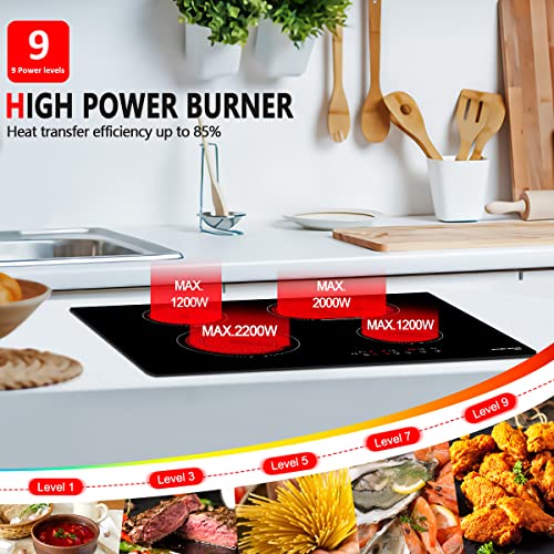 Electric Cooktop 30 Inch, GASLAND Chef CH77BF Radiant Cooktop 240V