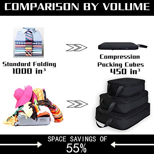YZAOLL Packing Cubes Set Compression 3 Various Sizes Travel Luggage Packing Organizers