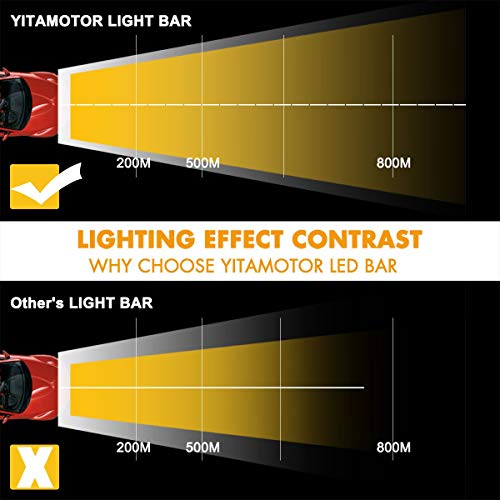 4 YITAMOTOR+Offroad+Waterproof+Harness+compatible