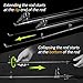Goture SWORD Series Telescopic Fishing Rod Freshwater Saltwater Travel Spinning Fishing Rods Retractable Poles For Trolling Surf Casting