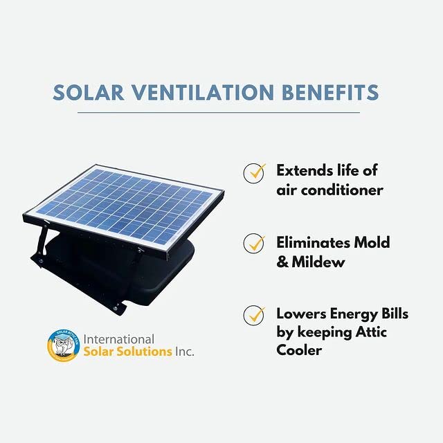 Solar ATTIC Fan iSolar 19WMODSNV with Thermal Switch & Black