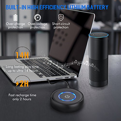 HiGoing AUX Bluetooth 4.1 Audio Adapter 2-in-1 Transmitter/Receiver with A2DP/ AVRCP/ 14 Hours Playtime