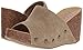 Blowfish Women's Host Mule