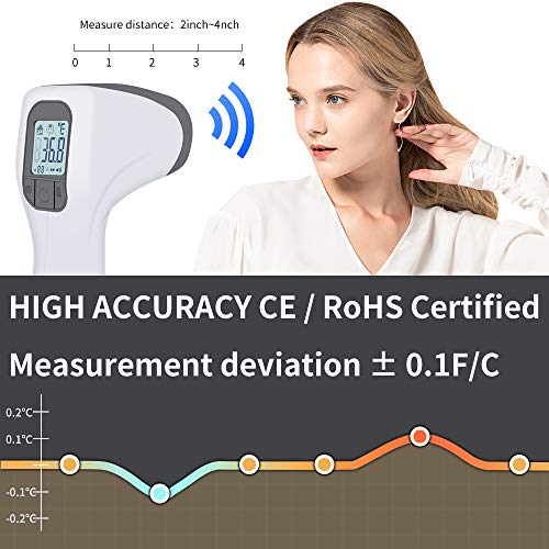 Infrared Thermometer Gun Accurate Forehead NonContact Digital Body