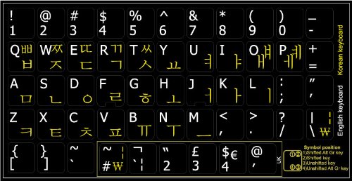 KOREAN-ENGLISH NON-TRANSPARENT KEYBOARD STICKER ON BLACK BACKGROUND FOR DESKTOP, LAPTOP AND NOTEBOOK