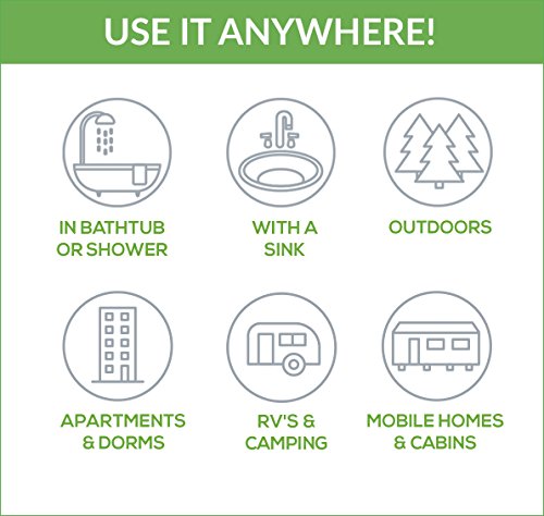 4 Lavario+Portable+Non+Electric+Apartments+Delicates