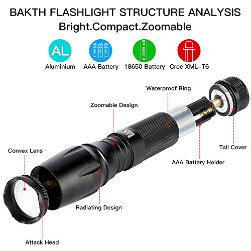 BAKTH Super Bright CREE XML T6 LED Tactical Flashlight, Outdoor Handheld Zoomable 5 Light Modes Water Resistant flashlight with USB Charger & 18650 Rechargeable Battery