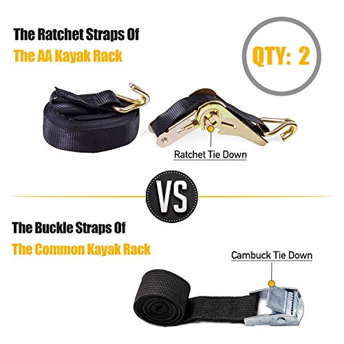2 AA+Racks+J+Bar+Universal+Kayak+Canoe