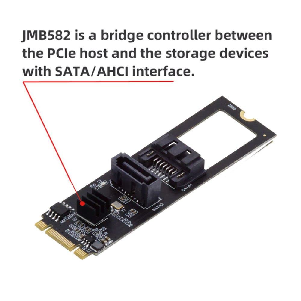View 2