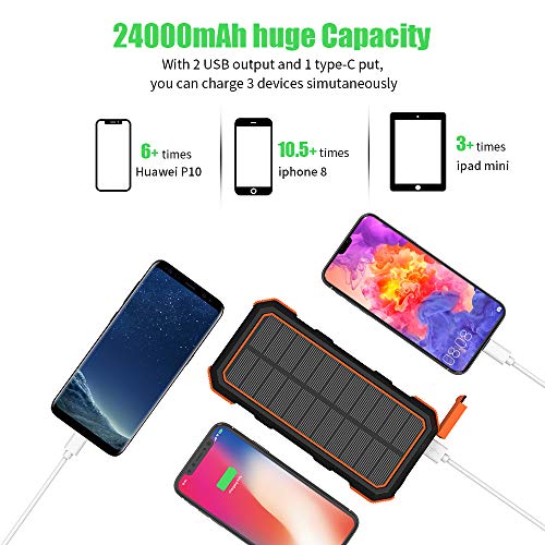Portable Phone Charger XDRAGON 24000mAh Solar Phone Charger Power Bank